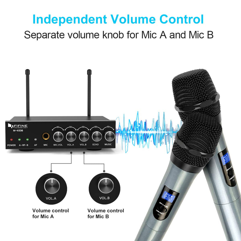 (RENEWED) K036 - Wireless Handheld Microphone